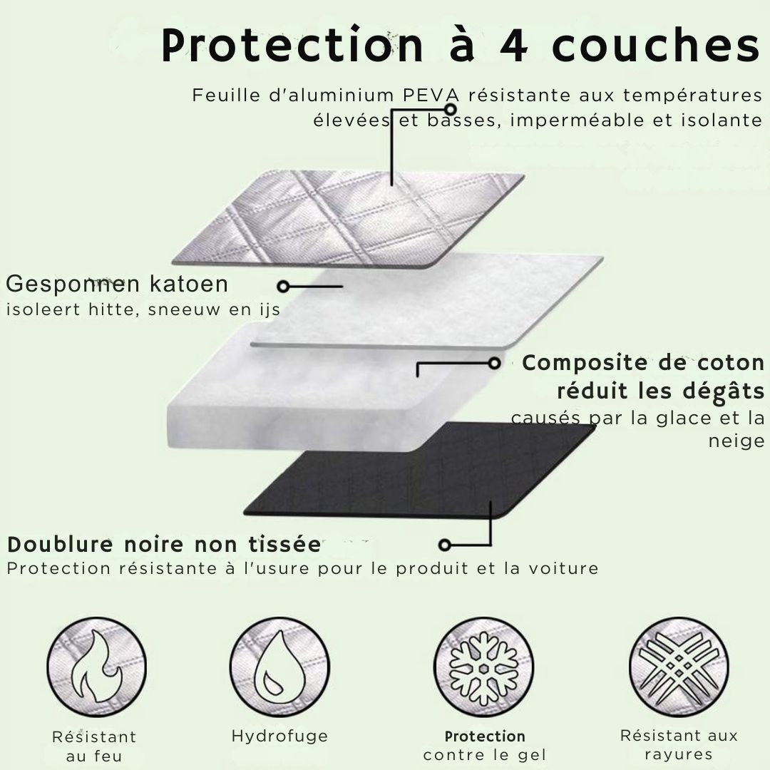 Couverture antigel LifeGoods - 92 cm x 142 cm - blanc