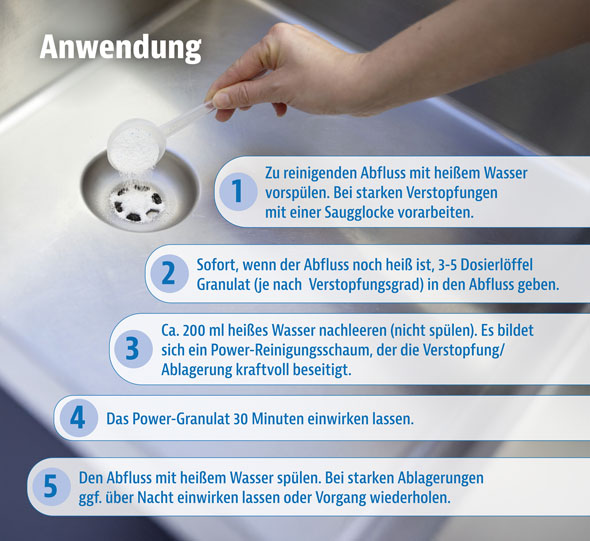 Pure100 Drainfree Déboucheur - 1 kg de granulés - 22 x 14 x 5 cm - Nettoyant puissant pour canalisations