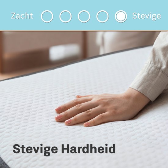 CozySense® Topper Mattress 180x200 - Surmatelas - Surmatelas - Topdeck Matelas - Mousse à mémoire de forme avec gel réfrigérant - CertiPUR® - Fermeté - 8 CM - Housse lavable