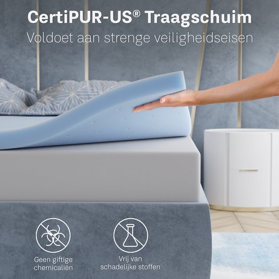 CozySense® Basic Topper 90x200 - Surmatelas - Topdekmatras - Mousse à mémoire de forme au gel - CertiPUR® - Fermeté moyenne - 6 cm