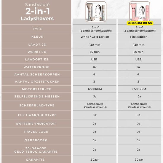 Rasoir féminin 2 en 1 + 2 têtes de rasage supplémentaires - Visage - Aisselles - Jambes - Maillot - Rasoir Femme - Epilateur électrique - Epilateur Femme - Tondeuse Femme - Zone intime Poils pubiens - Rasoir Féminin Bikini