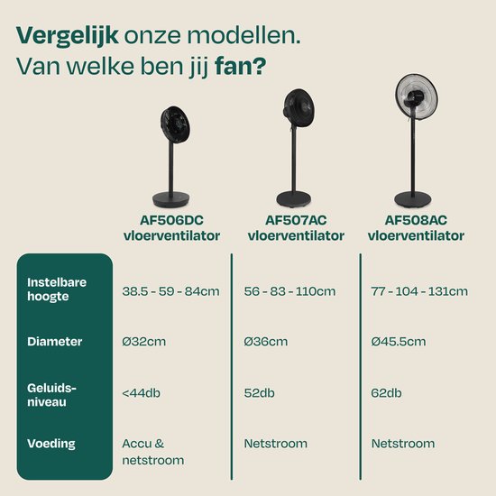 Ventilateur de sol VONROC - Ø 45,5 cm - 3 vitesses – minuterie - réglable sur 3 hauteurs - télécommande incluse - noir