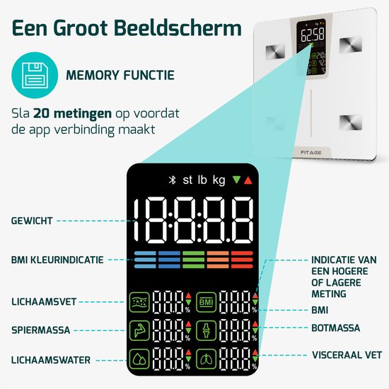 FITAGE Pèse-personne LED blanc - Pèse-personne numérique - Pèse-personne intelligent avec analyse corporelle 17x - Pèse-personne - FITAGE App