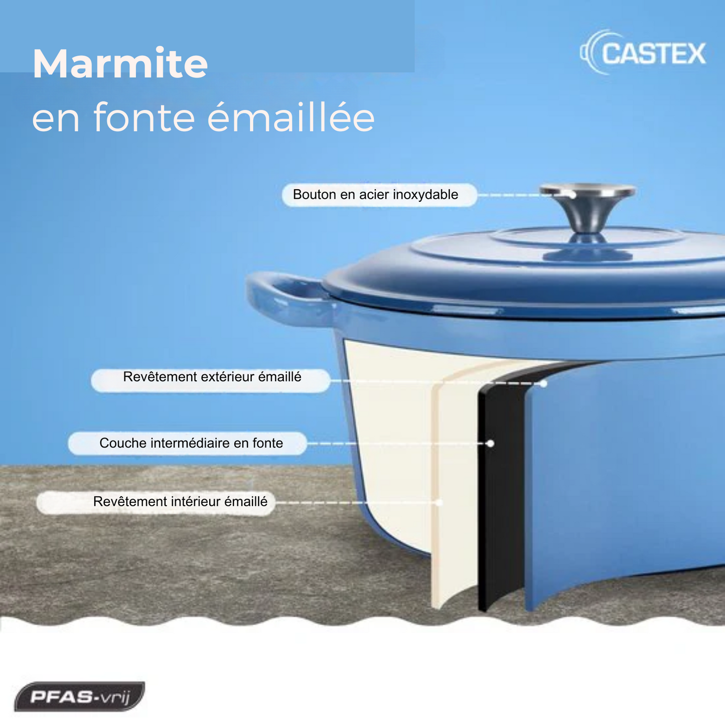 Cocotte - Castex - Casserole en fonte - Compatible toutes sources de chaleur - 4.65L - Bleu