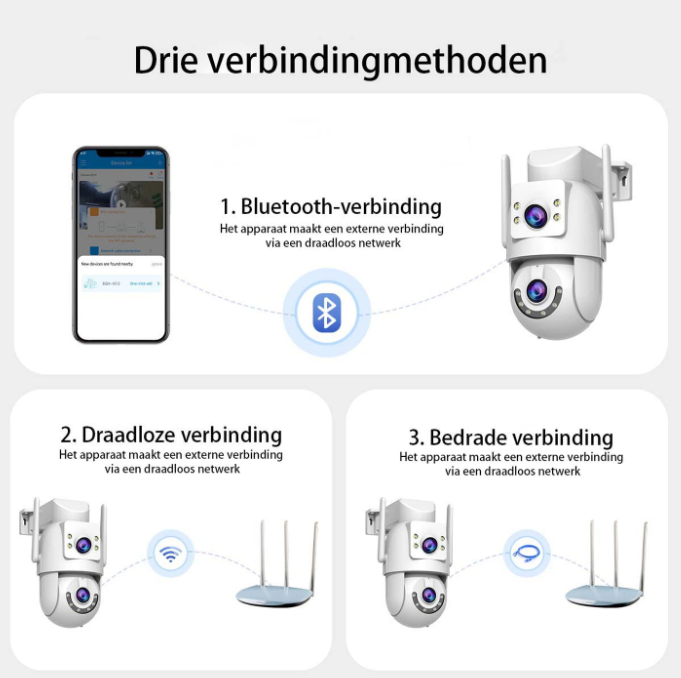 Caméra d'extérieur JOOAN Full HD à trois objectifs, caméra de sécurité pour supérettes et surveillance urbaine, suivi des personnes, caméra intelligente compatible 2G, 4G et 5G avec Wi-Fi, H.265/H.264
