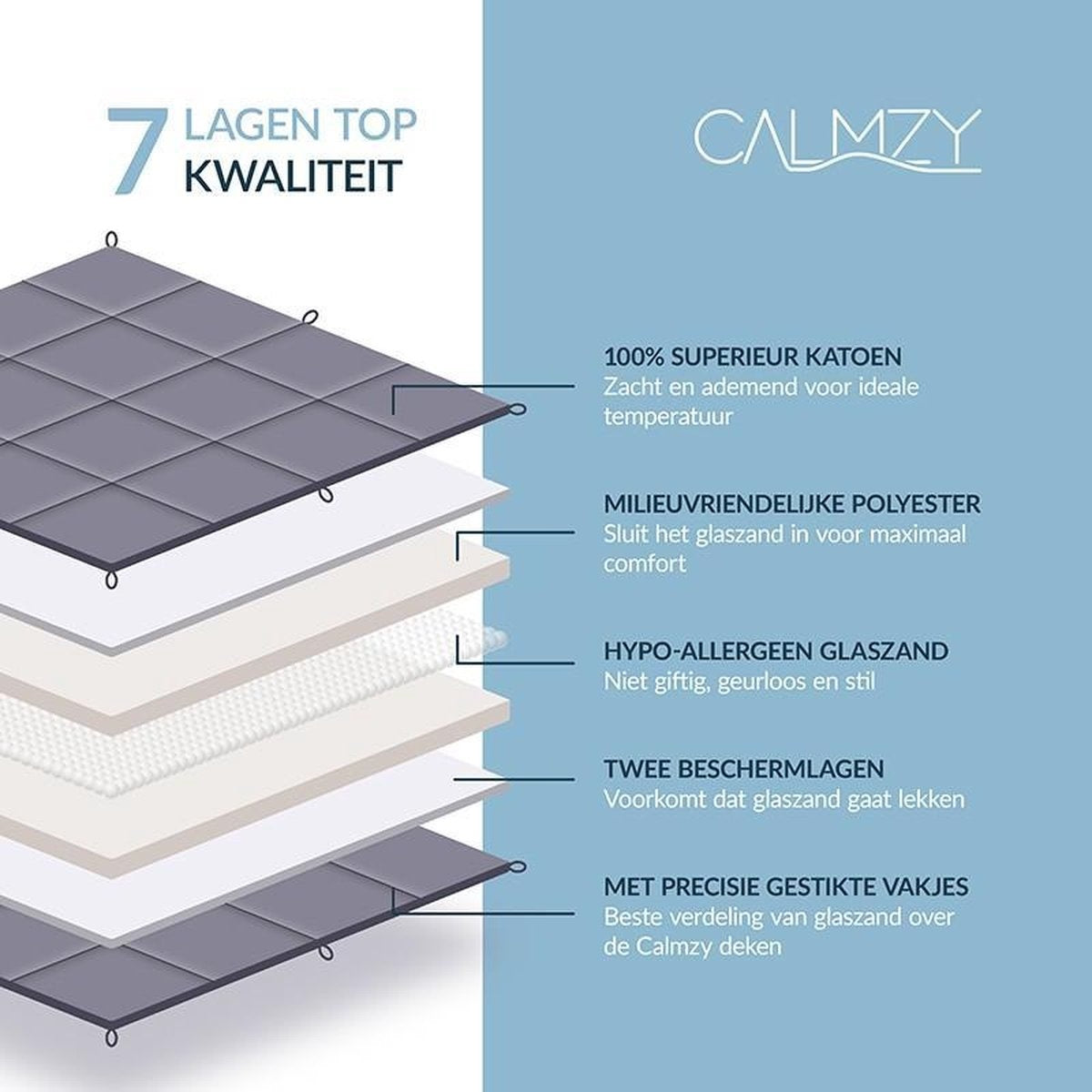 Calmzy verzwaringsdeken 7 KG - Verzwaarde deken - 150 x 200 cm - Donkergrijs