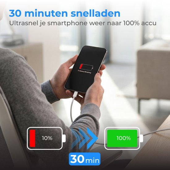 Câble Nuvance USB-C vers USB-C - Chargeur USB-C - 2 mètres - Chargeur rapide USB-C - Nylon tressé - 60 W - 480 Mbps - Blanc