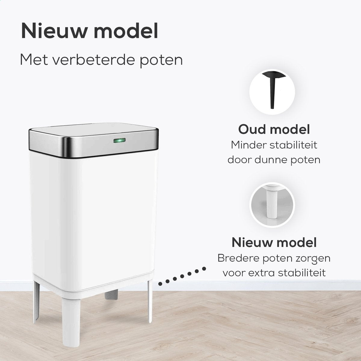 Loftey Sensor Waste Bin 60 Liter - Touch Free Waste Bin - Garbage Bin - Waste Separation 2x30L - Kitchen - White/RVS
