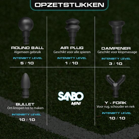 Sanbo Massage Gun Mini - Appareil de massage sportif et de relaxation - puissant - sans fil - étui inclus - avec 5 accessoires - noir/bleu - Massage Gun Professional