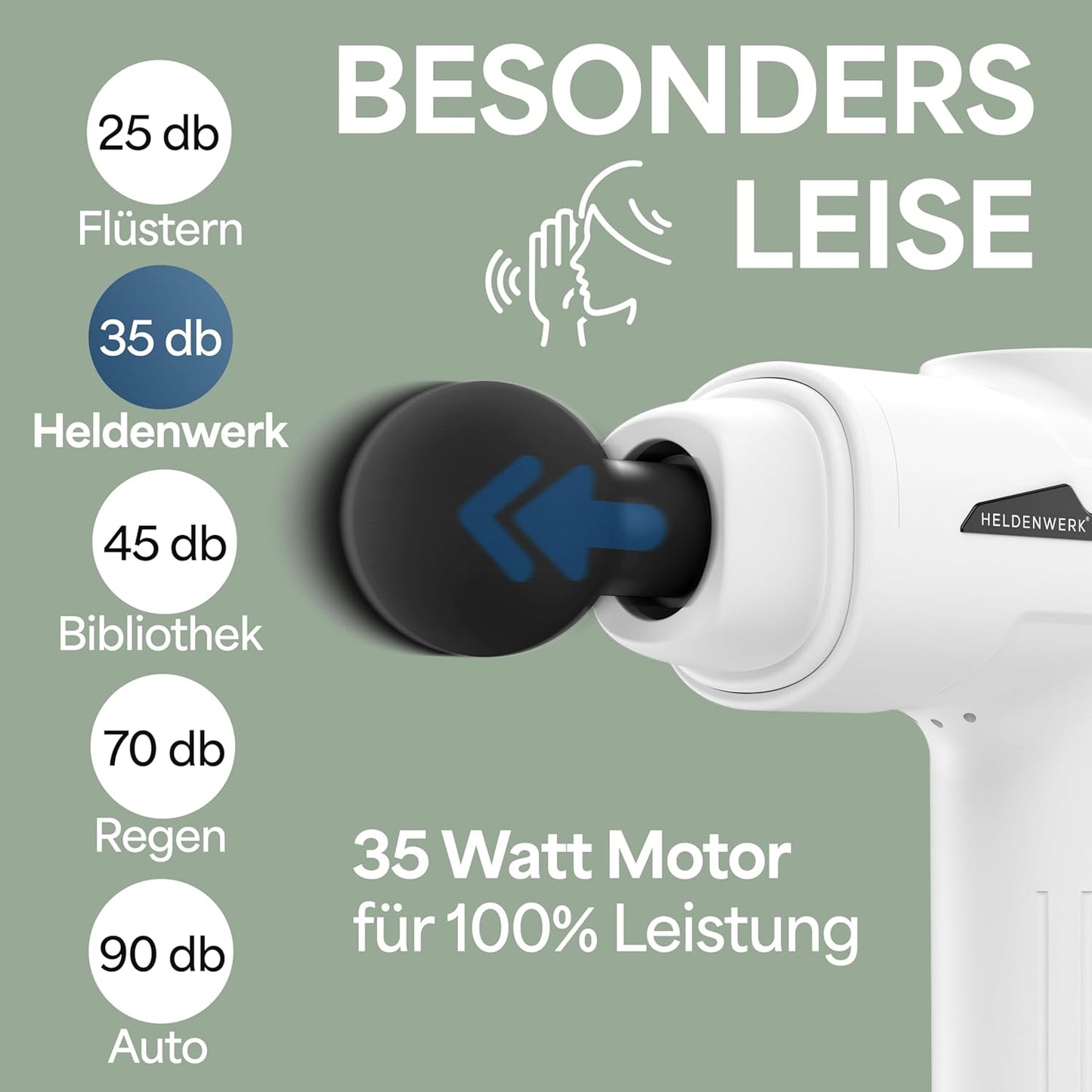 HELDENWERK Pistolet de massage actif - 30 vitesses - 6 têtes de massage - silencieux - rechargeable par USB-C - écran tactile LCD - étui de rangement inclus - blanc