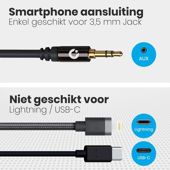 Auronic AUX Cable - Câble audio 1.5M - 3.5 mm - Mâle à Mâle - Noir