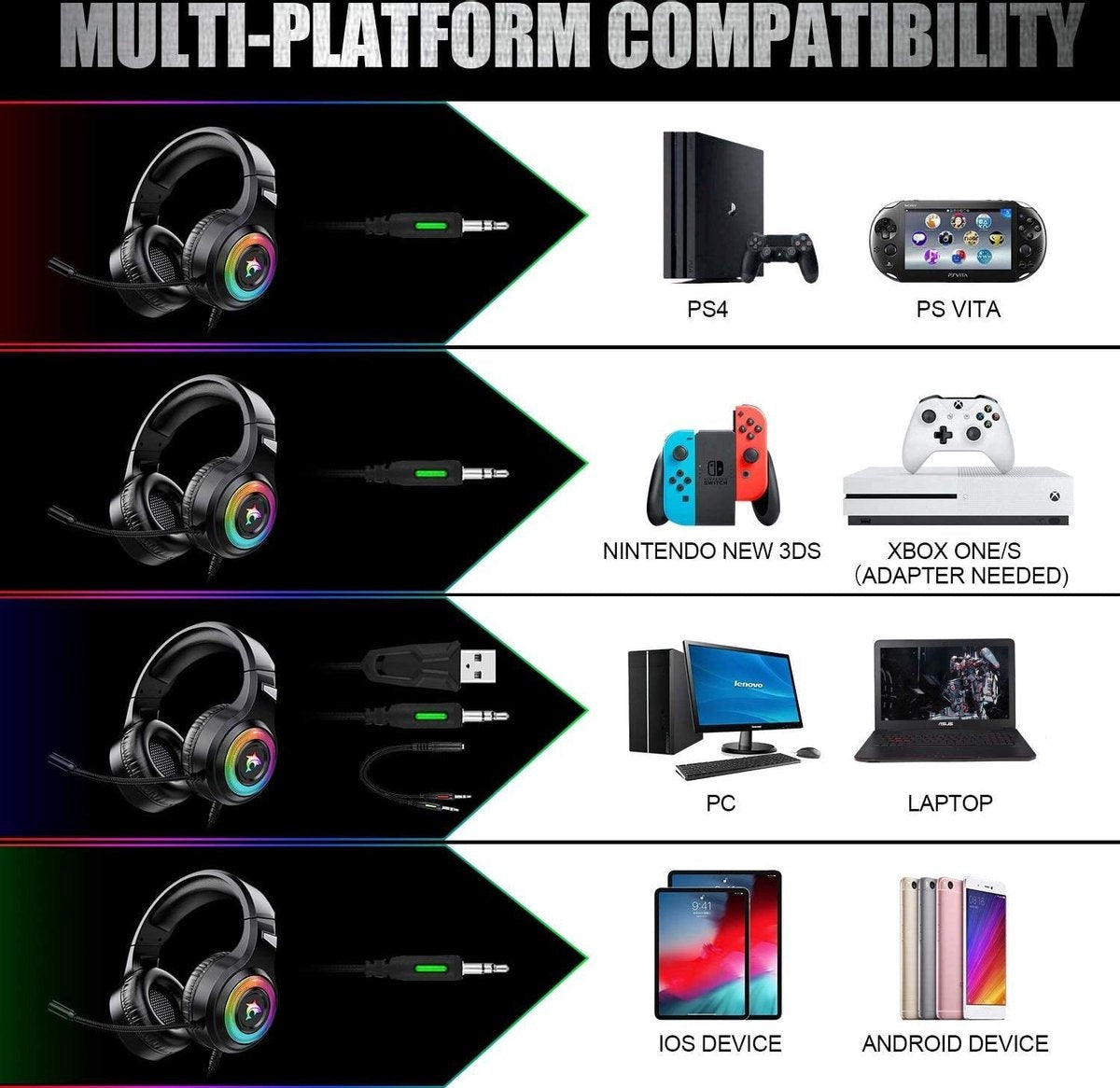 J-ANKKA - Casque supra-auriculaire - F2 RGB - Casque de jeu avec micro - Noir