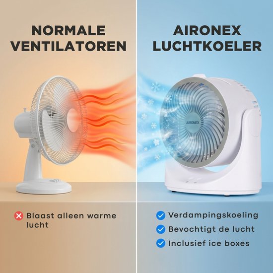 Mini climatiseur – Climatiseur personnel avec bac à glace – Ventilateur et humidificateur portable – Rechargeable – 3 vitesses – LED 7 couleurs – Silencieux