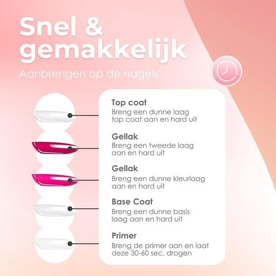 Moods Gellac - Primer - Vernis à ongles - Gel Paint Starter Pack - Nails - Gel Paint Set - 15 ML