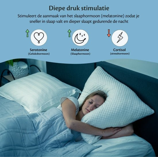 Couverture lestée EL-Life 7kg 135 x 200cm - Couverture lestée - Couverture lestée - OEKO-TEX Coton - Gris clair