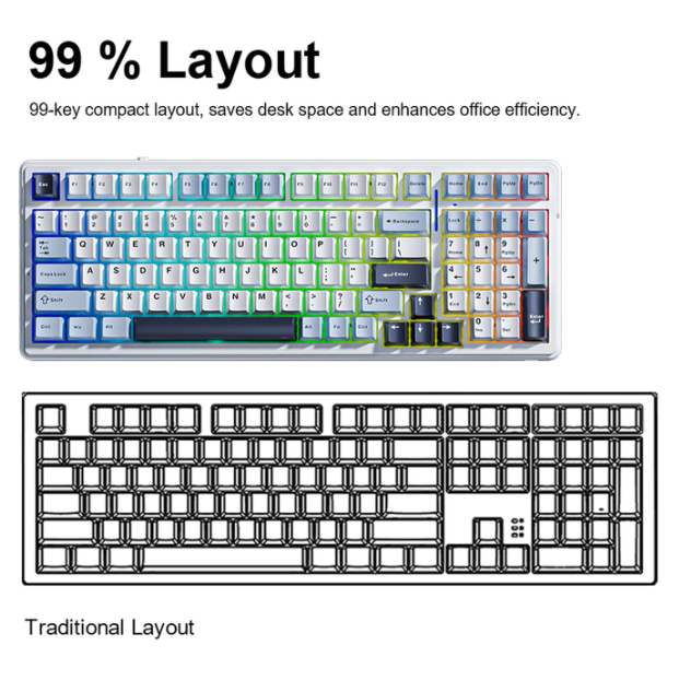 Clavier mécanique sans fil RGB AULA F99 - Bleu clair et gris - 99 touches, mode triple