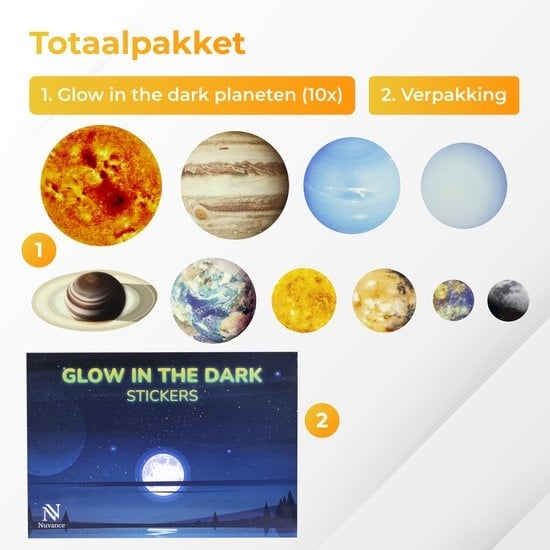 Nuvance - Étoiles phosphorescentes - Planètes - 10 pièces - Autocollants muraux pour chambre de bébé