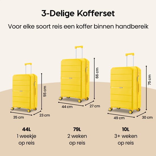 SKYCASES Urban Adventurer - Valise de voyage moyenne - Verrouillage par numéro - 44x27x66cm - 78L - Valise de voyage avec verrouillage de valise - Roues pivotantes - Jaune