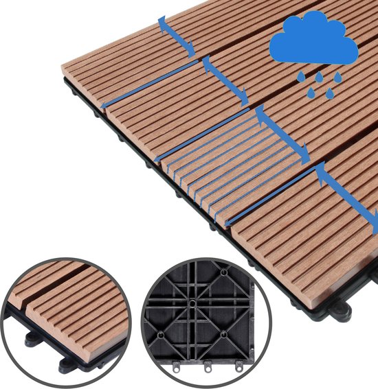 Dalle de terrasse WPC - Insert classique 30x30cm - Terracotta