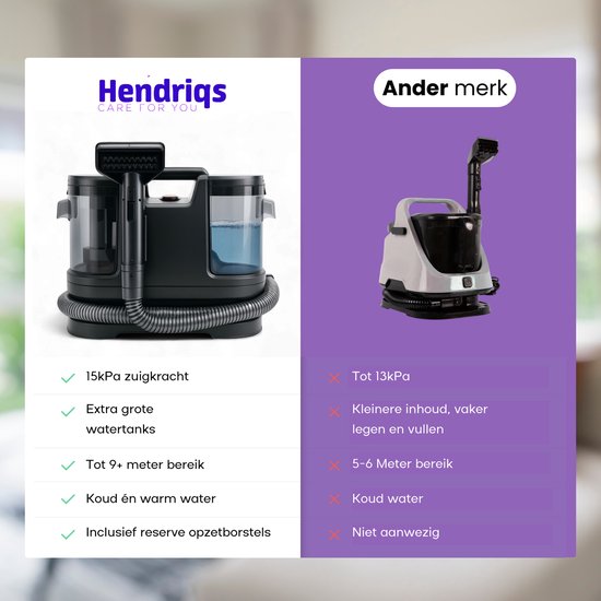 Nettoyeur de tapis Hendriqs® 3-1 à 65 °C avec fonction anti-obstruction | Puissance d'aspiration la plus élevée de sa catégorie - Nettoyeur portable pour éliminer les taches sur les canapés, les textiles et les matelas - Nettoyeur de canapés avec aspirati