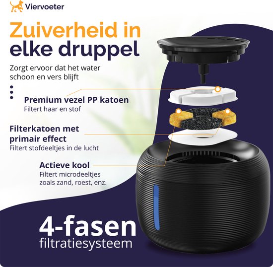 Abreuvoir Quadruped Premium - Abreuvoir rond pour chiens et chats - 2.5L - Abreuvoir pour animaux - silencieux - 2 filtres inclus - Noir