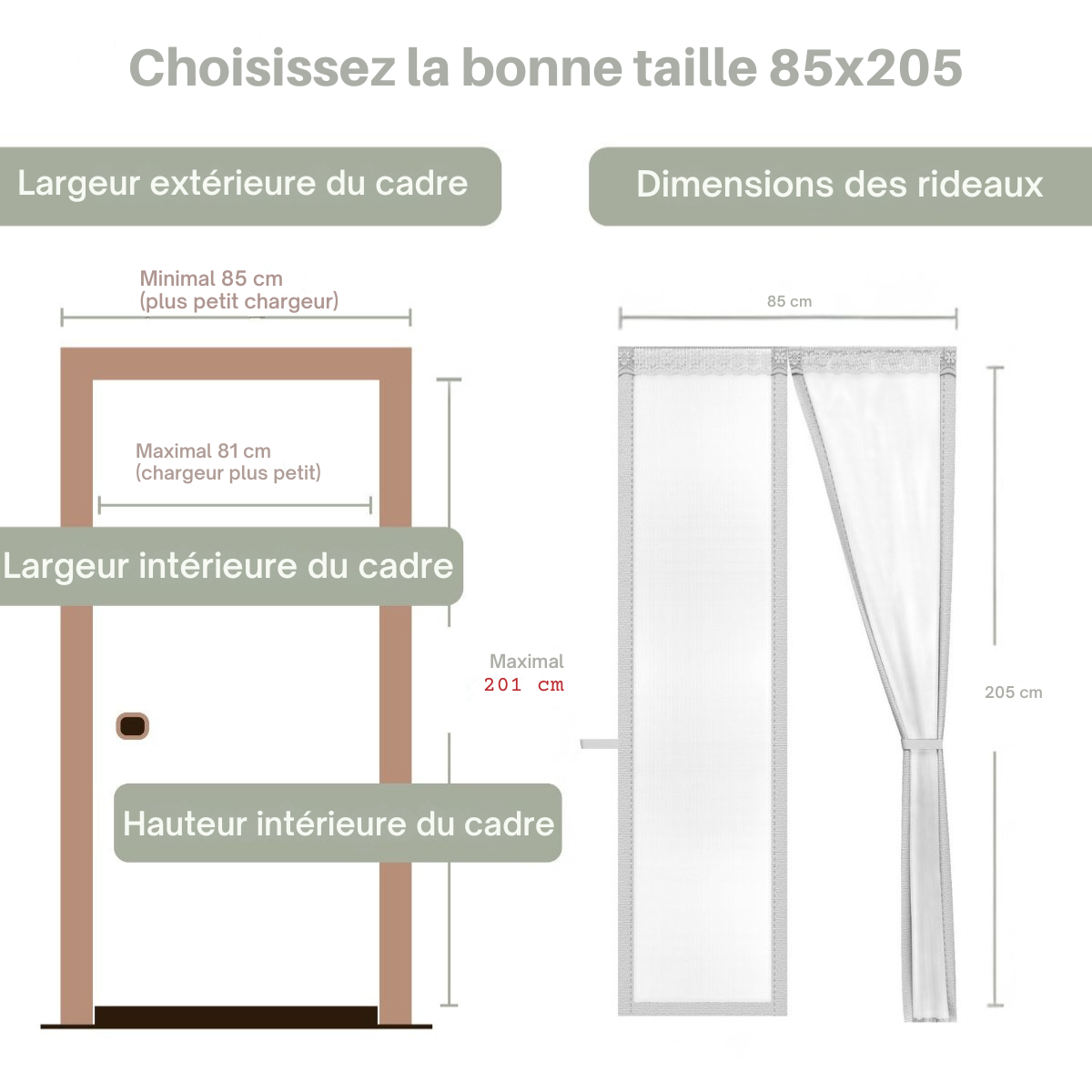 Rideau de Porte Deluxe O'DADDY FIBER - Moustiquaire Magnétique - Pour Nouvelles Constructions et Portes Standard - Installation Facile - 85x205 cm  - Moustiquaire Blanche