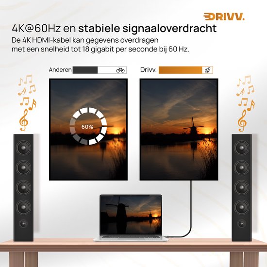 Câble HDMI Drivv. Premium 2.0 - Ultra HD 4K 60 Hz - HDMI vers HDMI - Compatible avec les consoles de jeux - 10 mètres - PVC - Gris