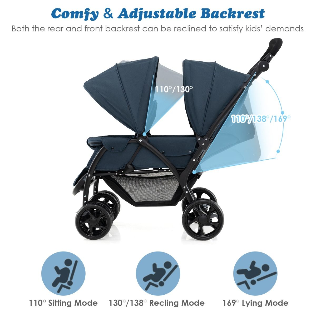 Poussette double pliable Coast - Bleu - 123 x 57 x 95-110 cm - Dossier et poignée de poussée réglables - Ceintures de sécurité 5 points