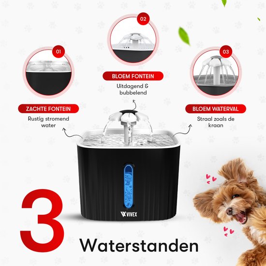 Fontaine à eau Vivex® - Fontaine à eau pour chats et chiens - 12 filtres et outil de nettoyage inclus - Silencieuse - Filtres supplémentaires