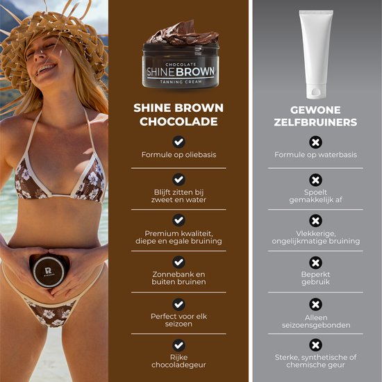 BYROKKO - Shine Brown - Chocolate - Crème autobronzante - 200 ml (nouvel emballage) - Solarium