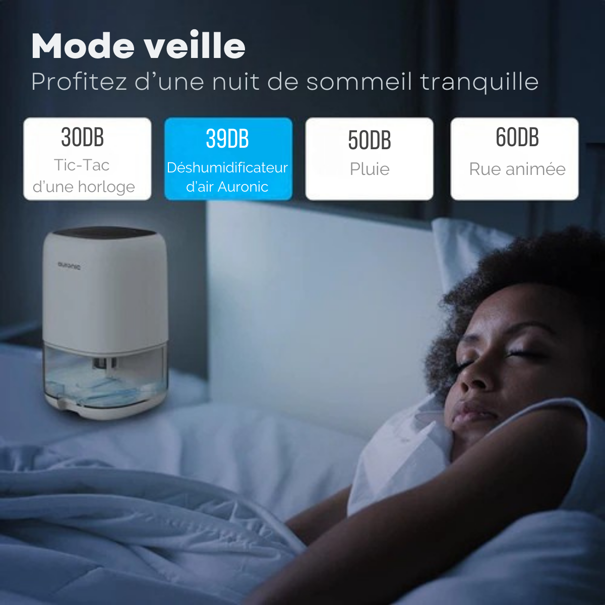 Déshumidificateur - Auronic - Jusqu'à 450ml par jour - LED - Convient salon, chambre et salle de bain - Blanc