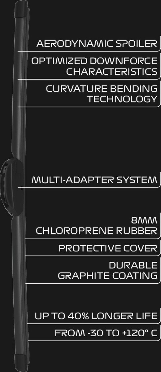 Formula 1® FB330 Ruitenwisser - 330mm