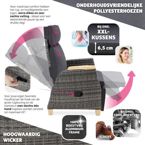 tectake® - Fauteuil d'extérieur en osier - Fauteuil à haut dossier - Repose-pieds et dossier réglable - Fauteuil relax avec fonction d'inclinaison - Meubles de salon pour le jardin - Fauteuil de terrasse - Fauteuil de lecture - Incl. espace pour tasse/ver