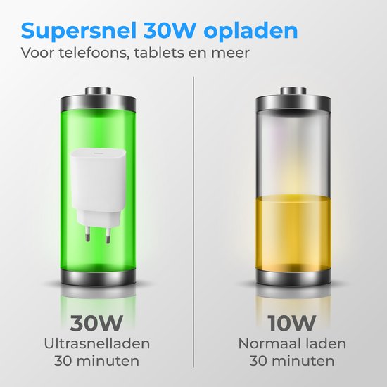 Adaptateur USB-C Nuvance - Chargeur rapide 30 W - Avec câble de 2 m (60 W) - USB-C - Chargeur - USB-C vers USB-C - Câble de recharge - Blanc