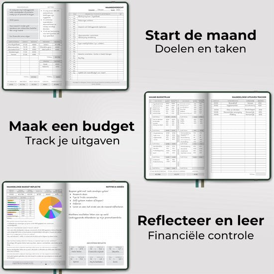 Systemyze Budget Planner - Livre d'encaissement et de dépenses - Livre de ménage - A5 - Vert foncé