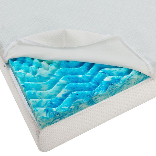 Sur-matelas / Sur-matelas / Sur-matelas - 180 x 200 cm - H2 / H3 - Mousse à mémoire de forme