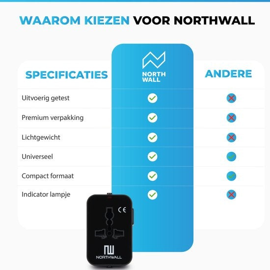 Adaptateur Universel avec 2 ports USB à charge rapide - Northwall - Prise de voyage internationale pour plus de 150 pays - Angleterre, Amérique, Afrique du Sud, USA, Italie, Royaume-Uni, Australie, Inde, ...