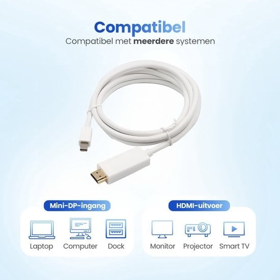 Garpex® Câble Mini DisplayPort vers HDMI - Câble Mini DP vers HDMI - Câble HDMI - 4K 30Hz Ultra HD - Blanc - 1,8 mètres