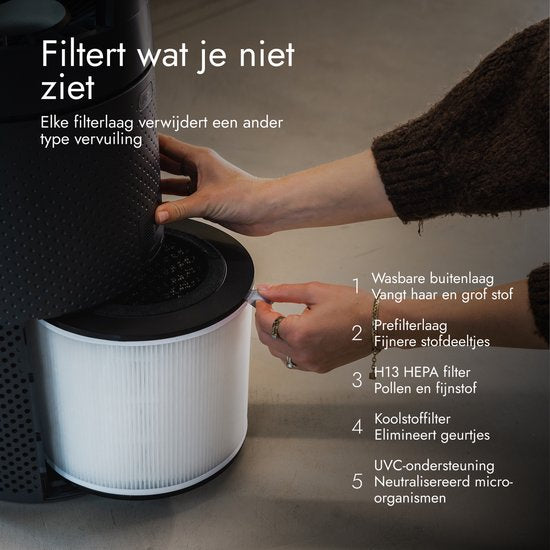 Ventilateur et purificateur d'air Bloomfold Cyclone – Filtre HEPA H13 et rayonnement UVC – CADR de 400 m³/h – Purificateur d'air - Classe de filtration médicale contre le pollen et les particules fines