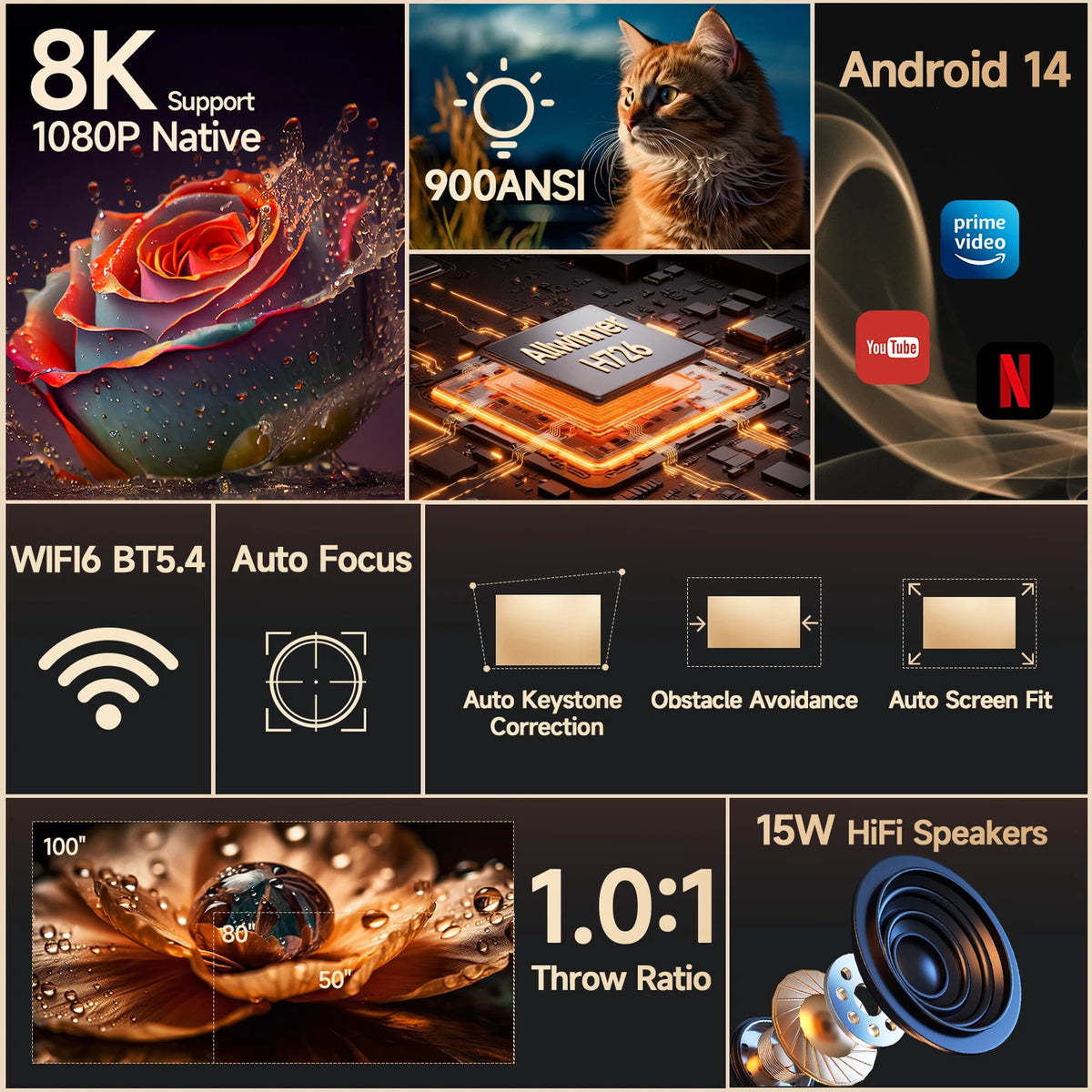 Projecteur Magcubic HY350 Max Smart – Full HD 1080p natif – 900 ANSI – Android 14 – Mise au point automatique – Pivotant à 180° – Wi-Fi 6 – Bluetooth 5.4 – Noir