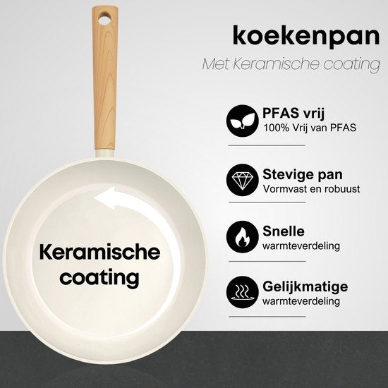 Savoré Kitchen Poêles Ø20, 24 & 28 cm - Induction - Sans PFAS - Poêle en céramique - Set de poêles - Poêles - Poêles - Poêles
