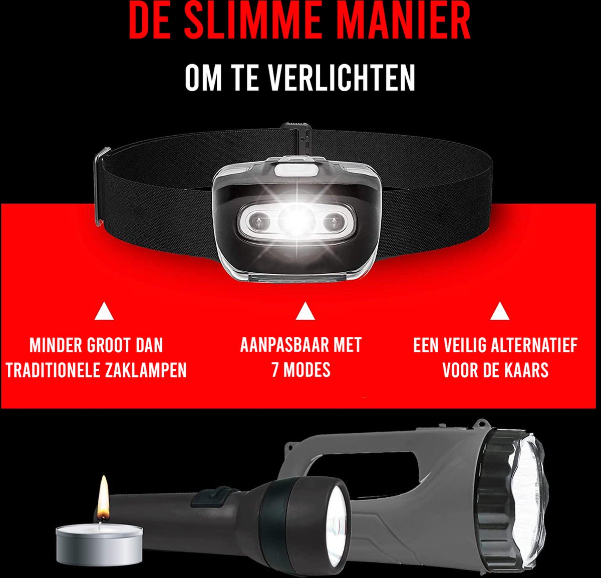 Podec® Military Headlamp - IPX4 Waterproof - Lampe frontale LED légère avec lumière blanche et rouge - 7 modes d'éclairage - réglable - Outdoor & Survival - 50m Range