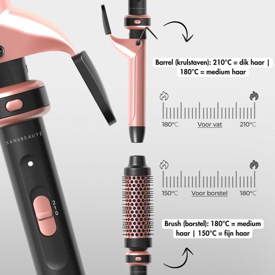 Sansbeauté® Fer à boucler 7 en 1 avec pince et pince gaufrée - Fer à boucler en céramique - 13mm à 38mm - Brosse à sécher les cheveux courts - Brosse chauffante - Pince à boucler - Brosse thermique - Styler les cheveux - Brosse à boucler 5 en 1