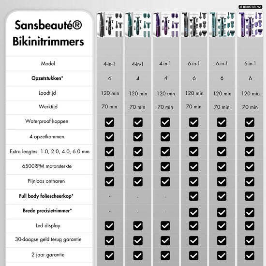 Tondeuse bikini 6 en 1 - Sansbeauté® - Visage - Aisselles - Jambes - Maillot - Tondeuse à sourcils - Epilation visage femmes - Zone intime - Ladyshaves Bikini - Epilateur électrique