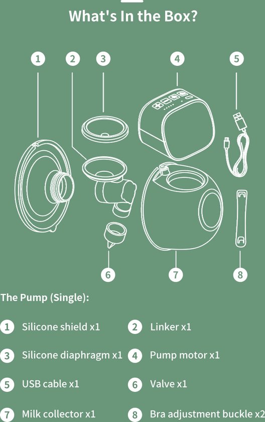 Fuegobird Tire-lait électrique portable - Comprend une réserve de lait - Rechargeable - Appareils de pompage - Allaitement - Sans BPA