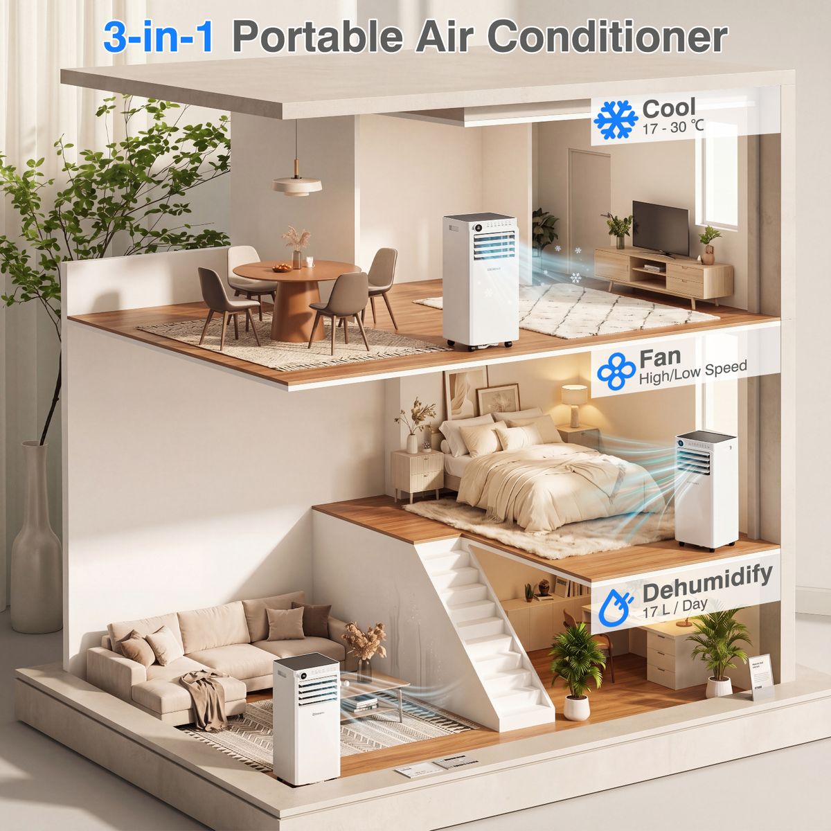 Climatiseur portable Coast - Refroidisseur d'air 4-en-1 avec déshumidificateur et ventilateur - mode nuit - blanc et noir - 30 x 29 x 69 cm