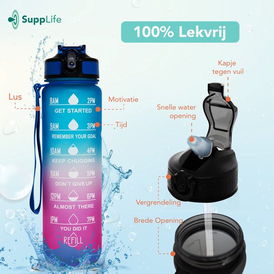 Gourde motivante Supplife - Gourde de 1 litre - Gourde avec repères horaires - Avec paille - Adultes - Enfants - Bleu et rose