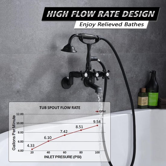 Sumerain - Vintage Wall Mount Freestanding Bath Tap - Matt Black - Hand Shower