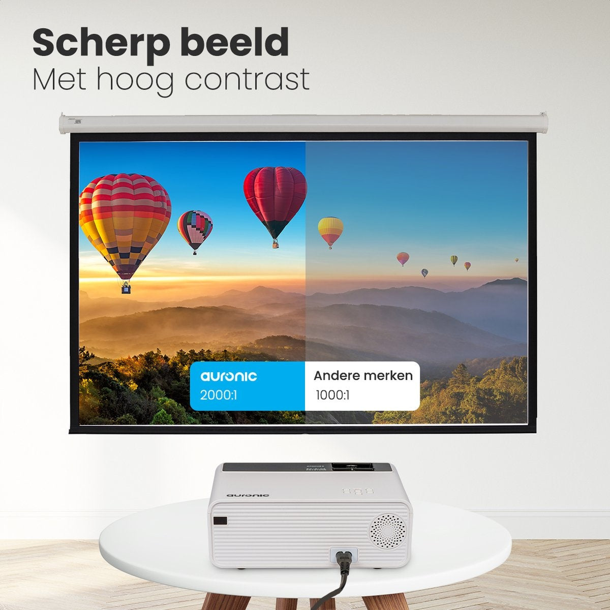 Auronic Mini Beamer - 4500 Lumens - WiFi - Projection 200" - Full HD - HDMI, télécommande et sac de transport - Blanc