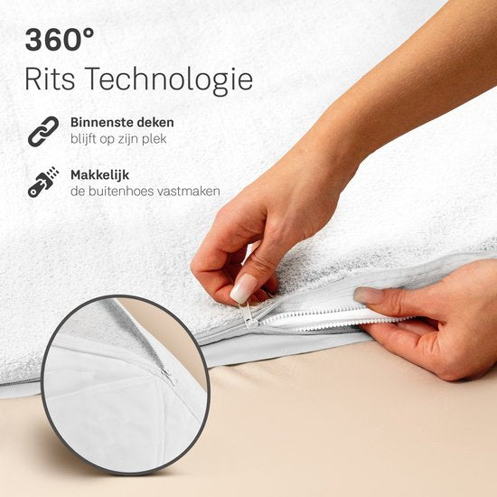 Couverture CozySense® 140x200 - Matériau double face - Pour toutes les saisons - Technologie de fermeture éclair à 360° - Hypoallergénique & OEKO-TEX® - Blanc